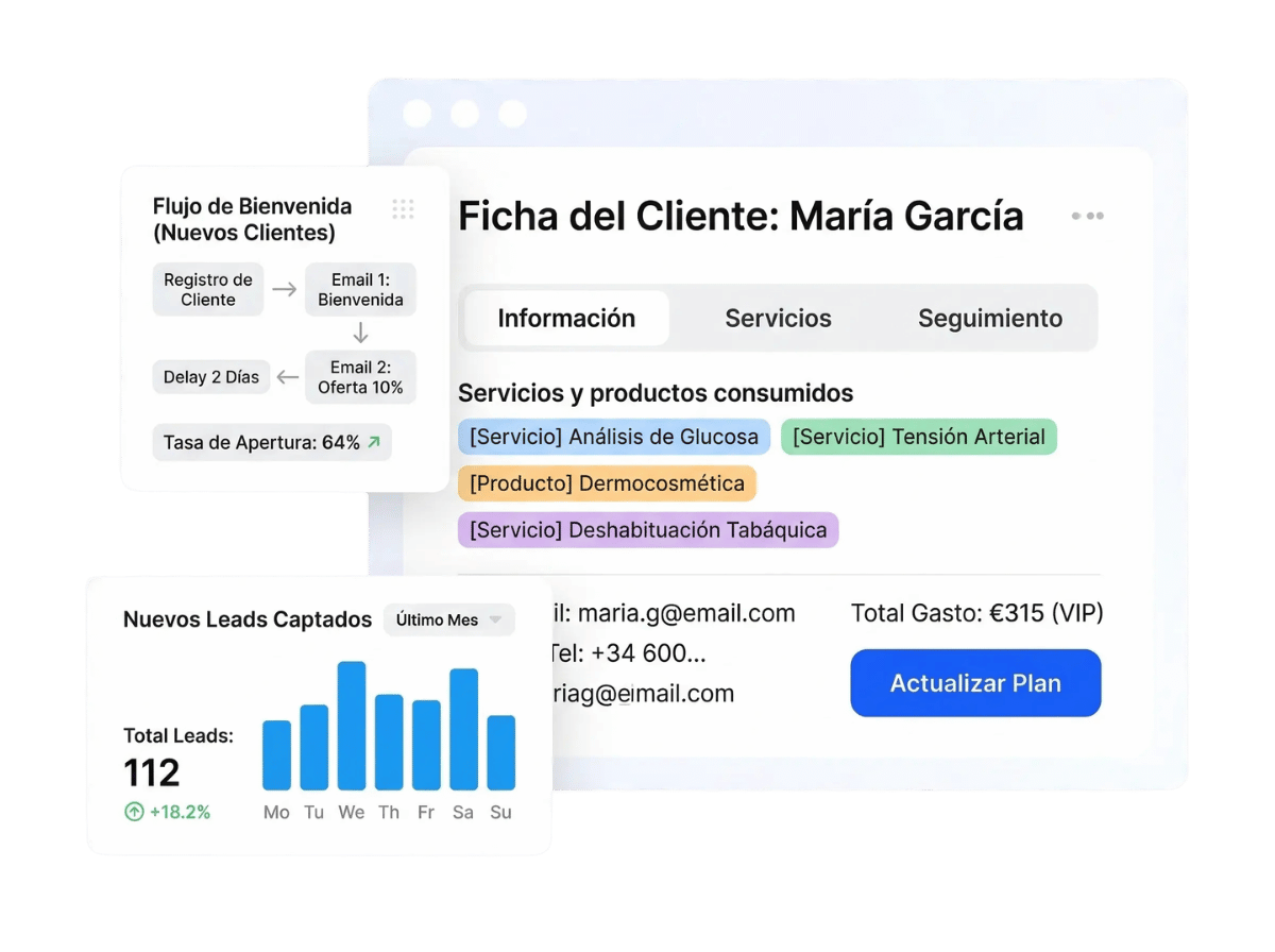 Nos integramos con el equipo de tu farmacia y añadimos...